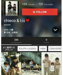 chieco&tiii♥さん | その他