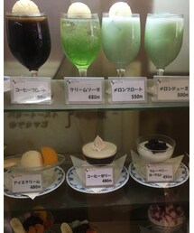 🍈 | その他