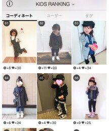 初ランクイン❤️ | その他