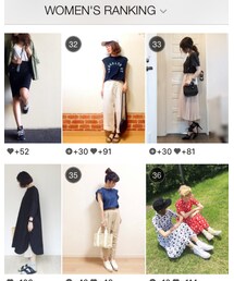 ちょこちゃんランクインおめでとう🎊 | その他