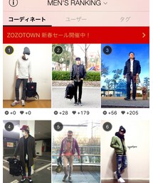 ランクイン ありがとう😃 | その他