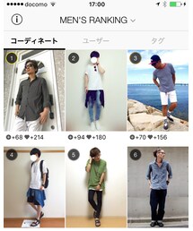 ランク1位、ありがとう✨✨ | その他