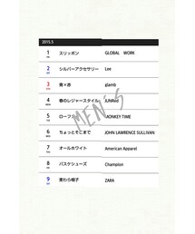 ✏ | メンズタグ(5/1～5/9)(その他)