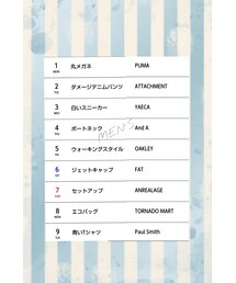 ✏ | メンズタグ(6/1~6/9)(その他)