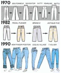 MARITHE + FRANCOIS GIRBAUD | その他