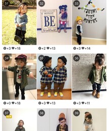 ランクイン☆ | その他