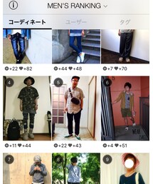 ランキング 6位 入り | その他