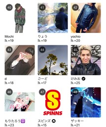 祝ユーザーランクイン | その他