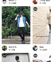 ランクイン✨ | シャツワンピース