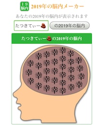 脳内メーカー2019 | フラワーベース