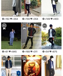 祝👑Monthly84位 | その他