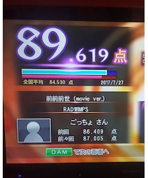 今日の最高🎤💃 | CD