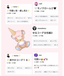 ともとも、Nちゃん、まさかずさん、まいさんありがとうございます💕 | その他