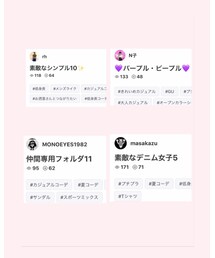 rhさん、Nちゃん、まさかずさん、monoeyesさんありがとうございます💕 | その他