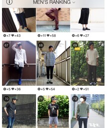 初ランクイン👏 | その他