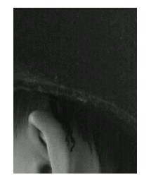 Right-on | ハット