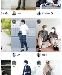12位！感謝です🎉 | その他