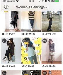 ランクイン😳💓 | その他