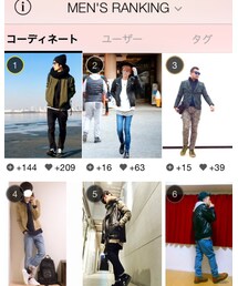 前回コーデ✨ | その他
