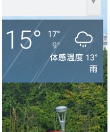 さむすぎ | その他