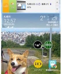 プラス気温だった | その他