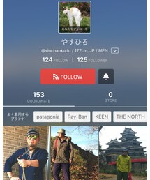 やすひろさん♫ | その他