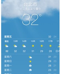 no brand | その他