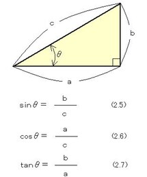 三角比 | その他