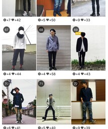 67位まで行きました!!ありがとうございます✨ | その他