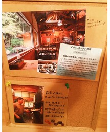 窯焼きパン美味い | その他
