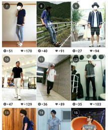 １２位ランクインありがとうございます！ | その他