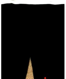 UNIQLO | その他パンツ