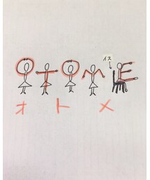 決めポーズ | フィギュア