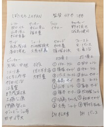 ぼたもちJAPAN🇯🇵 | その他