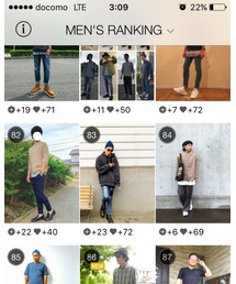 ✨コーディネートランキング84位✨ | その他