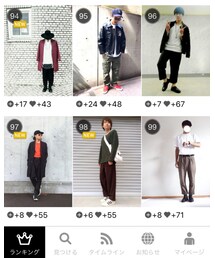 ✨コーディネートランキング97位✨ | その他