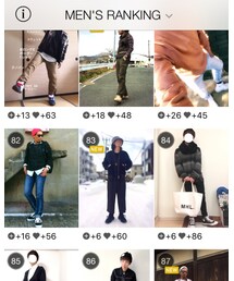 コーディネートランキング83位 | その他