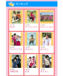 ナマーシャランキング5位記念(その他)