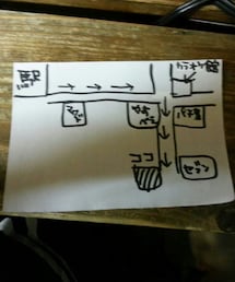 頭悪そう…。 | トラベルグッズ