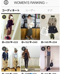 ♡thanks 6position ranking♡ | その他