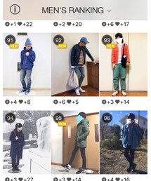 初ランクインしました♪ありがとうございます！ | その他