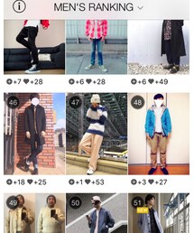 ランクイン | その他