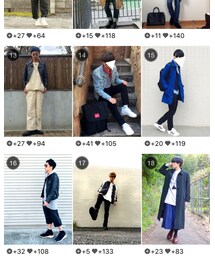 men'sランキング17位😂👏 | トップス