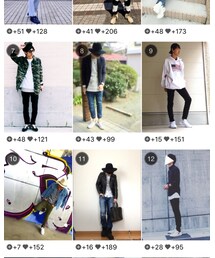 men'sランキング10位😂👏 | Tシャツ/カットソー