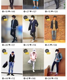 men'sランキング20位🎉 | トップス