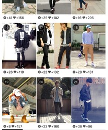 men'sランキング19位😂👏 | その他