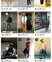 men'sランキング19位😂👏 | その他