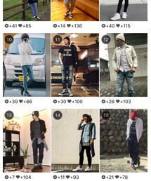 men'sランキング14位😂👏 | その他