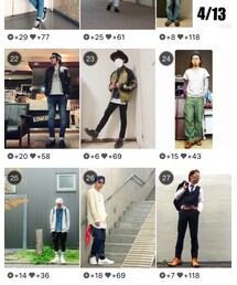 men'sランキング27位👏 | その他