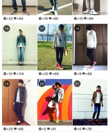 ランキング20位😂👏 | その他